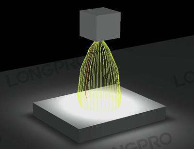 全光譜日照模擬器如何實(shí)現(xiàn)10~20萬LUX/1200W/m2高照度？