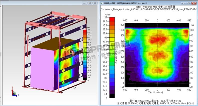 左右兩側(cè)輻照?qǐng)D.jpg 左右兩側(cè)輻照?qǐng)D.jpg